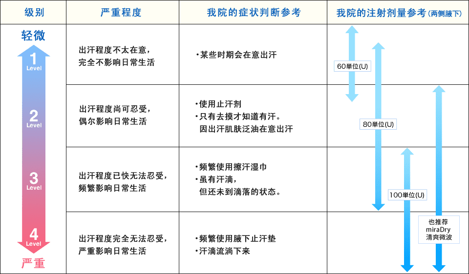 PC/SP別画像 幅100%