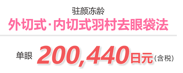 外切式・内切式羽村去眼袋法